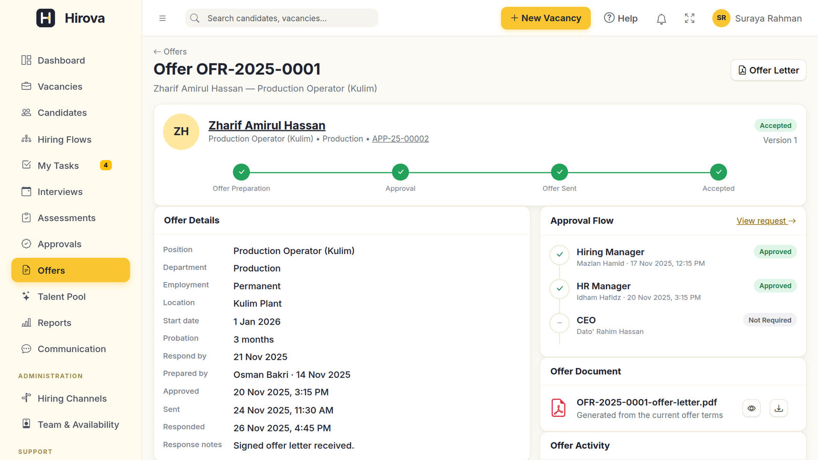 Hirova offer page with salary package and offer progress