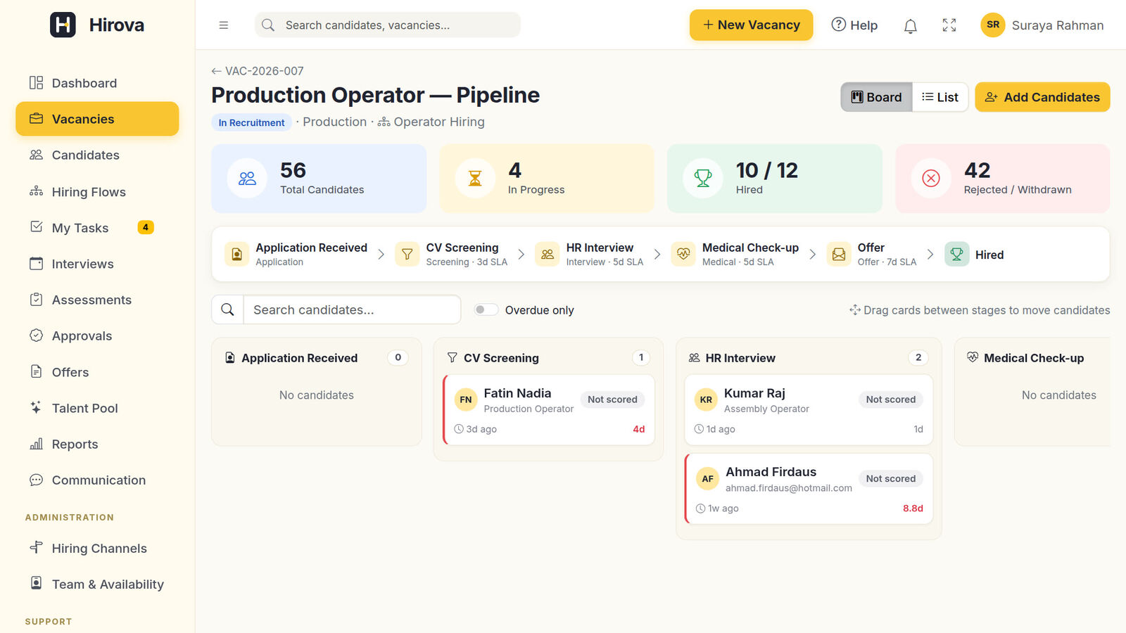 Hirova pipeline board with candidates grouped by hiring-flow stage